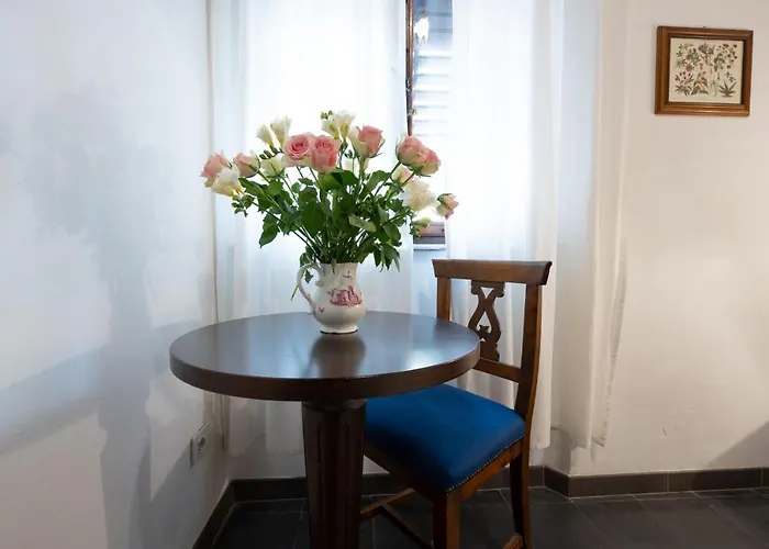 Le Camerine Di Silvia 2 3*